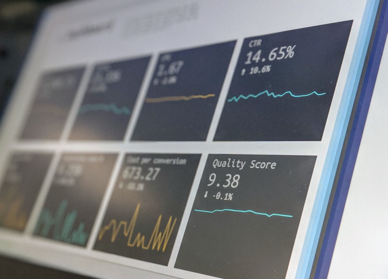 Statistiken zur KI-Entwicklung und -Adaption in verschiedenen Branchen